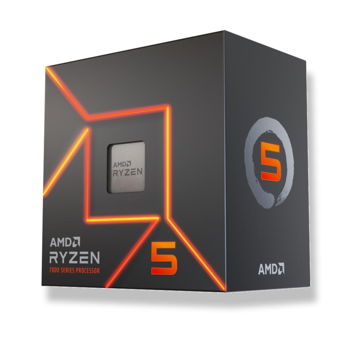 Image Source: AMD