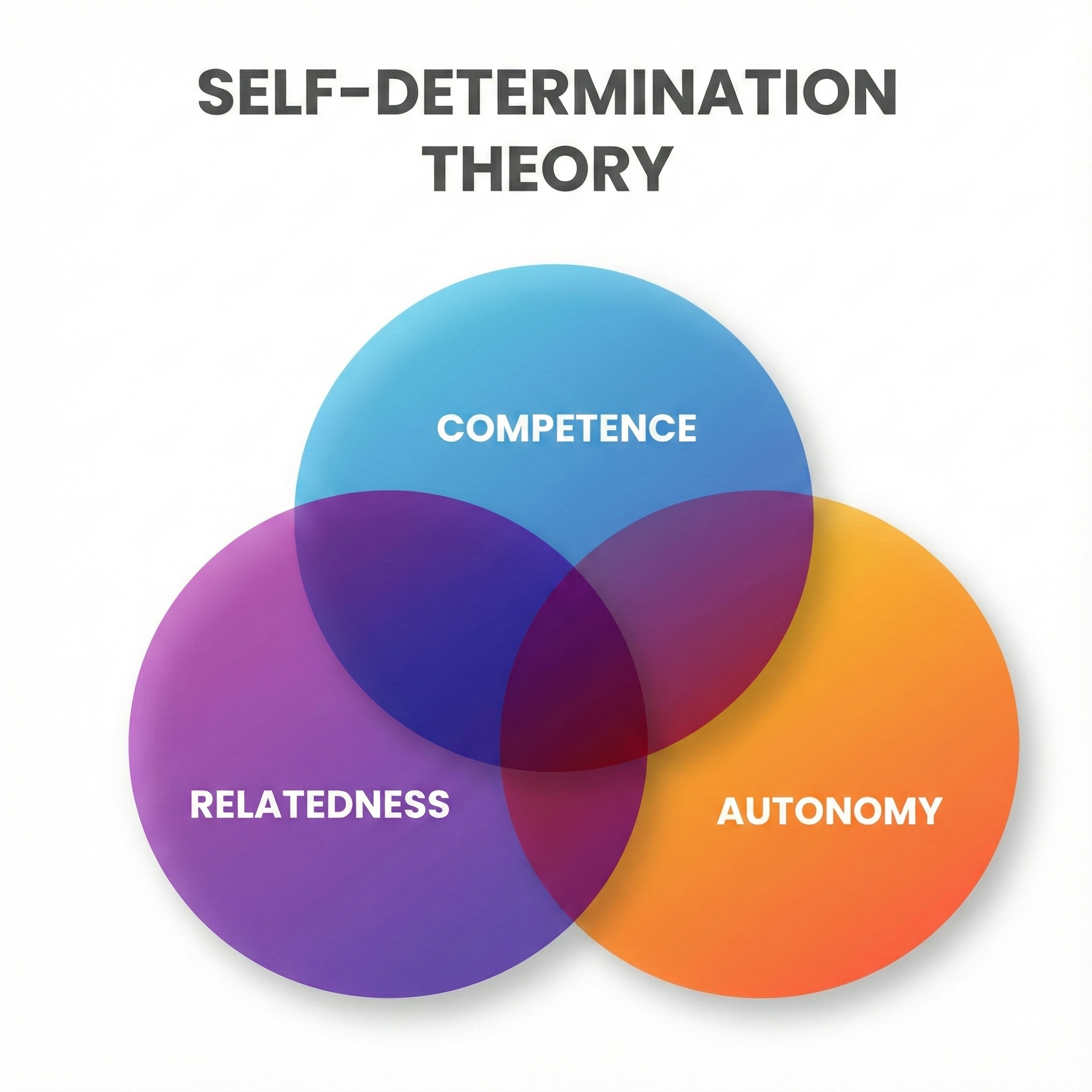 Why Being Strategically Useless Is The Key To Mental Health